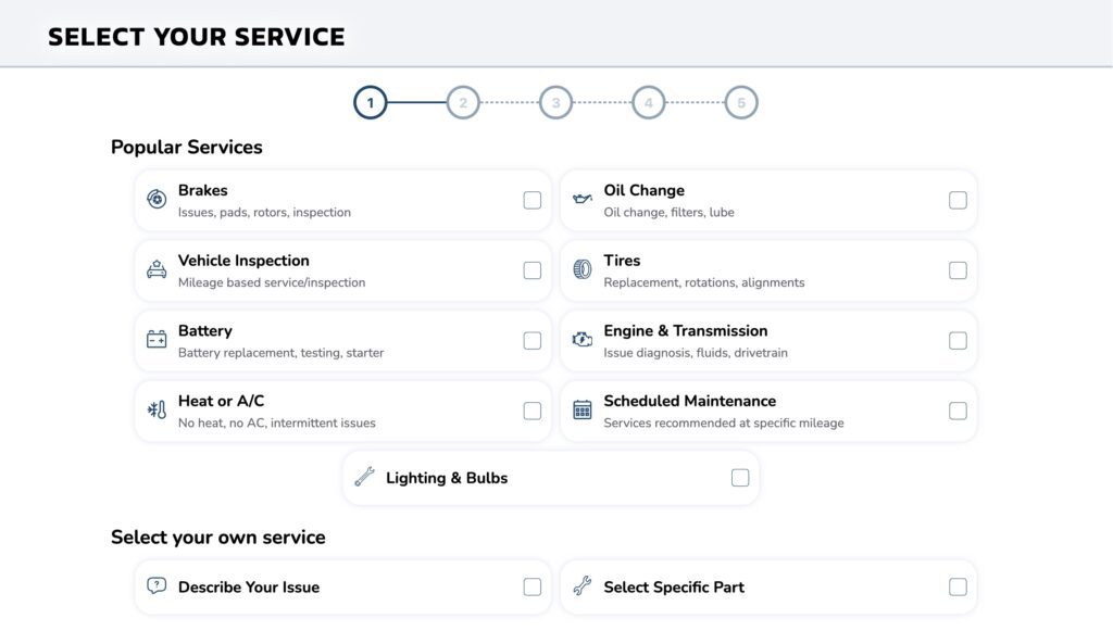 Online Scheduling at Everything Euro